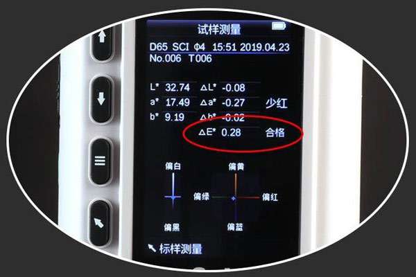 色差儀數(shù)字