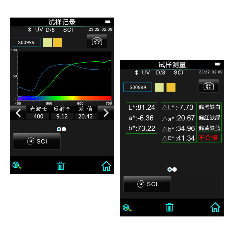 分光色差寶CR9數據顯示模式多樣化